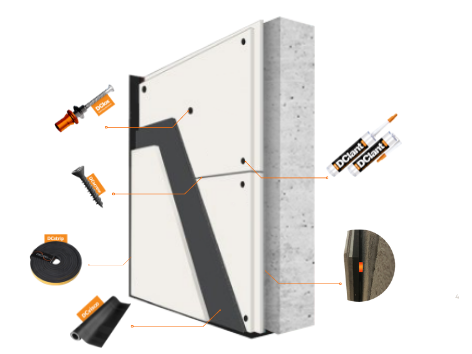 Sound Insulation for Walls Mute System 33 DECIBEL